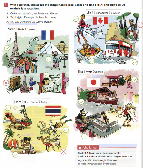 Naoko, José, Lance and Tina on their last vacations